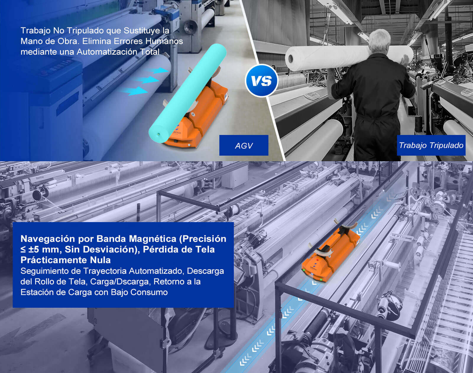Vehículos Guiados Automatizados Ahorro de 2-3 Operarios por Turno