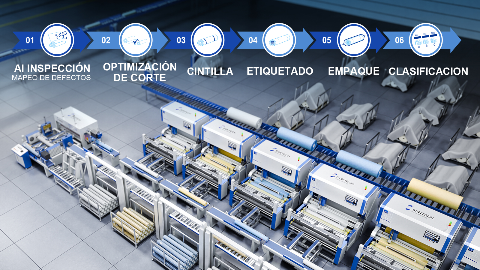 Sistema de embalaje visual AI proceso totalmente automatizado