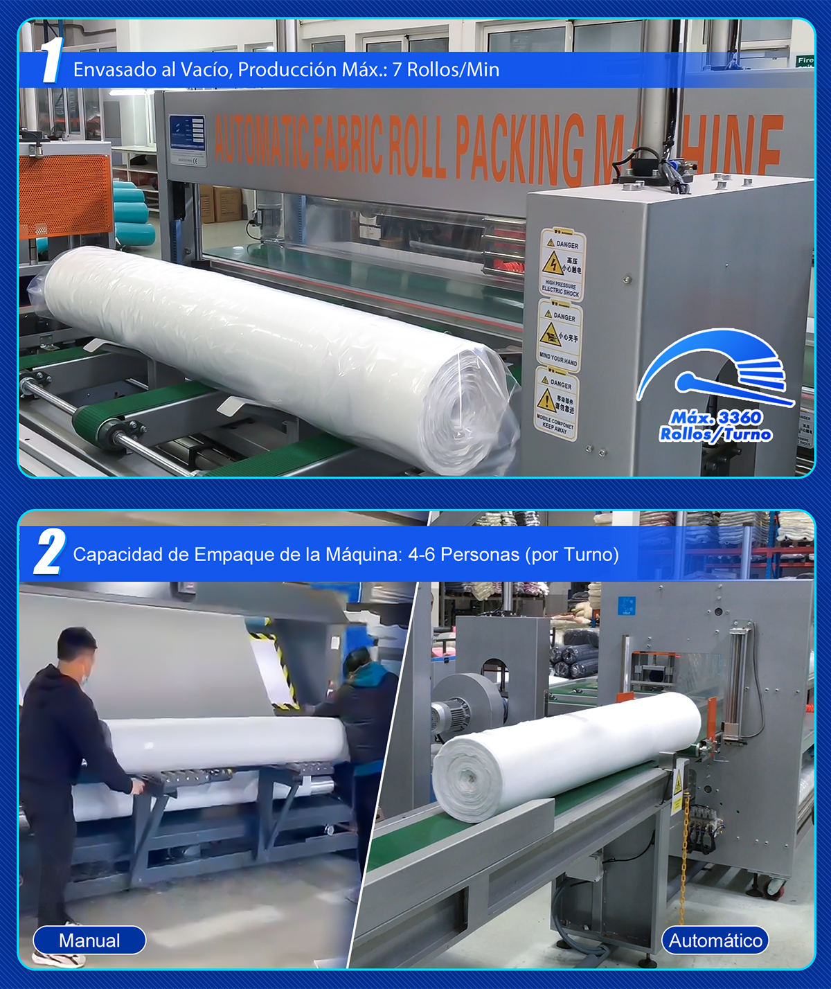 Capacidad de embalaje de la máquina empacadora de telas para automóviles = 4-6 capacidad de trabajo de mano de obra (por turno)
