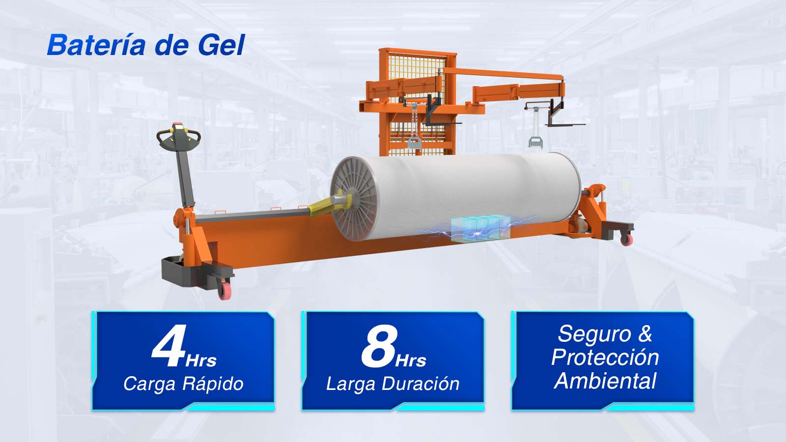 Batería de gel, ecológica