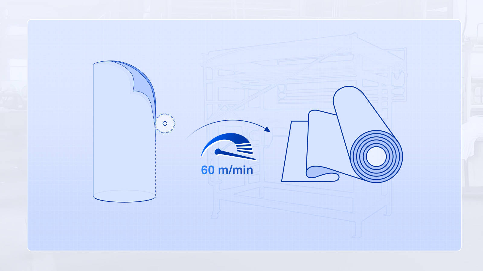 Máquina cortadora de telas Alimentación y corte de entrada de tela simple hasta 60 m/min, ¡eficiencia mejorada!