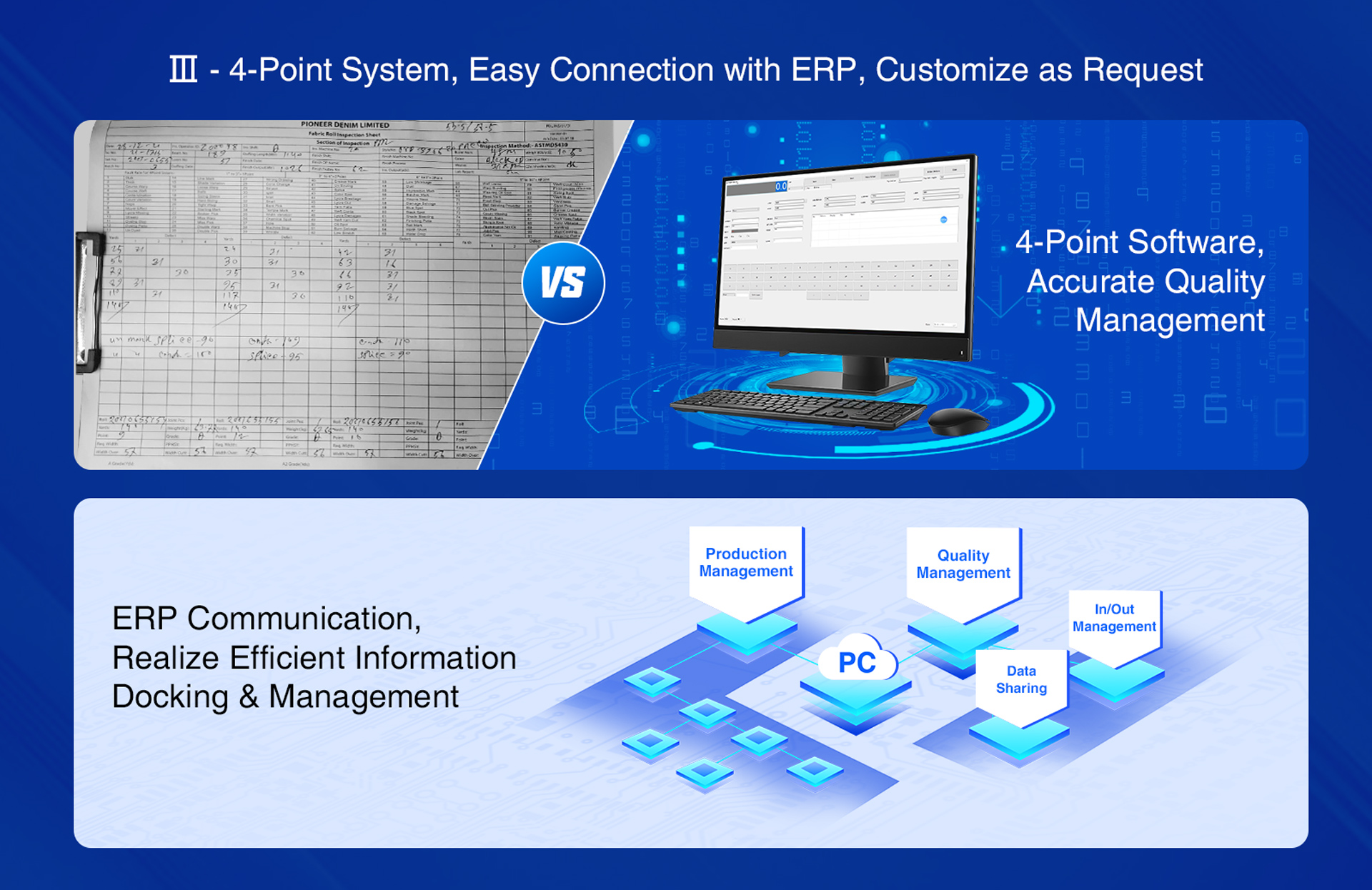Sistema de 4 puntos, fácil conexión con ERP, personalización según solicitud