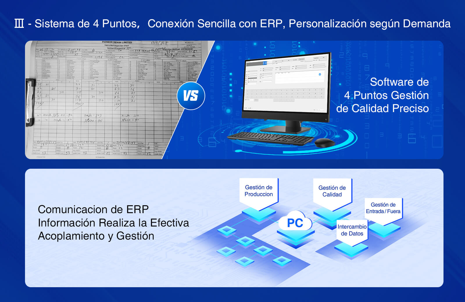 Máquina de medición e inspección de telas tipo mesa Conexión fácil con ERP