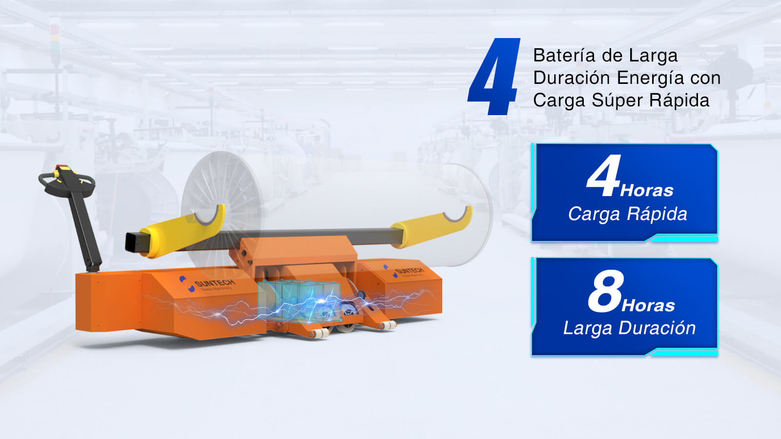 Batería de larga duración con carga súper rápida