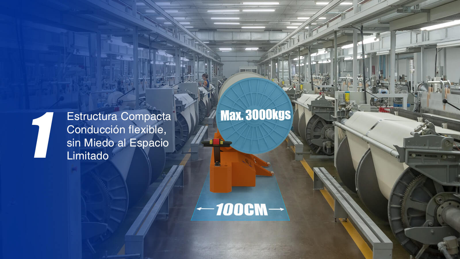 Diseño compacto del carro de urdimbre eléctrico/carro por lotes