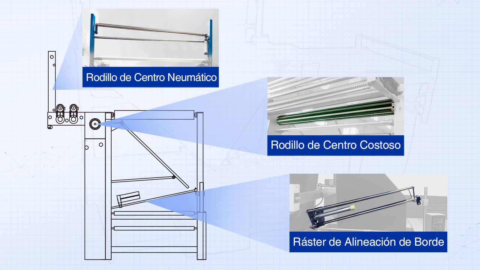 Máquina de coser de tubos Alineación perfecta de bordes con error ≤ 6 mm