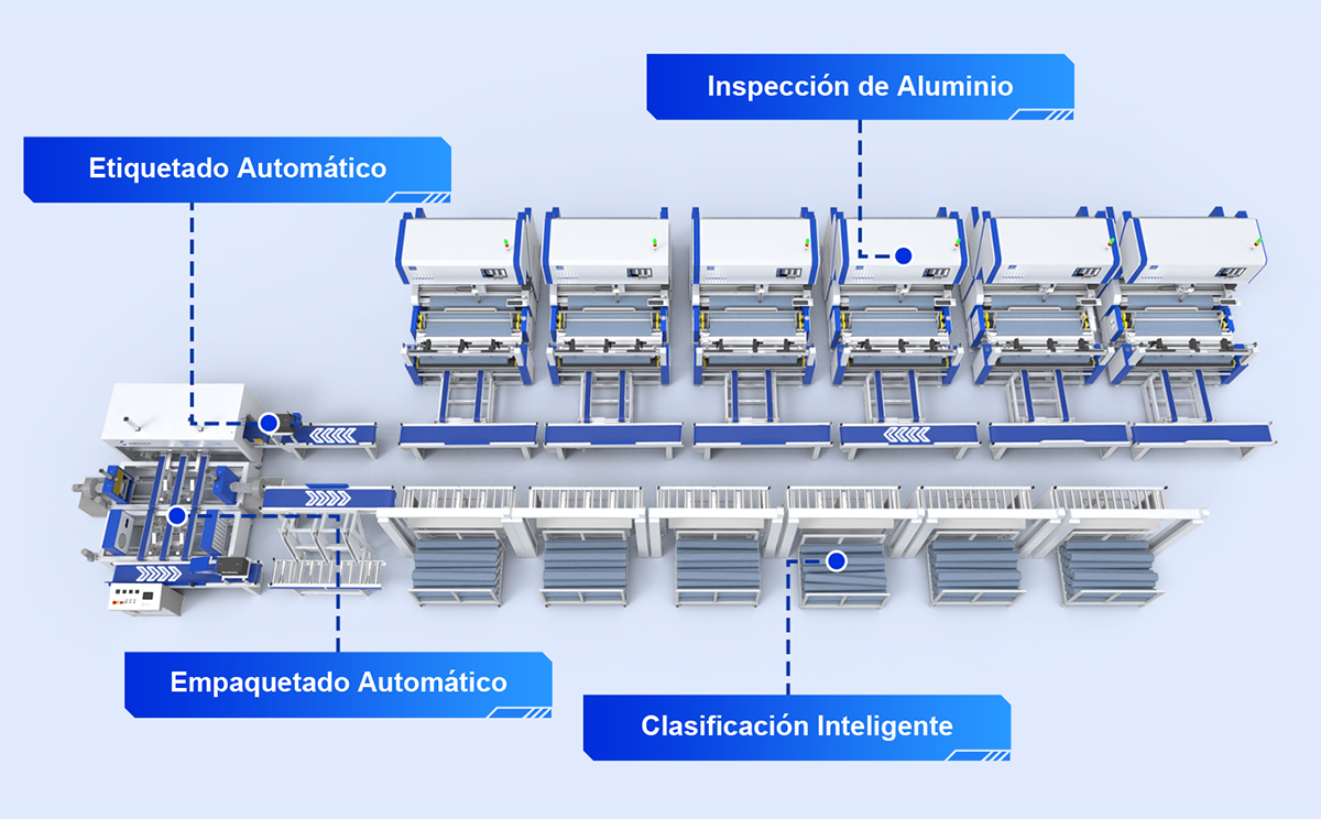 Línea automática de embalaje de rollos de tela. Opcionalmente, múltiples funciones integradas en una.
