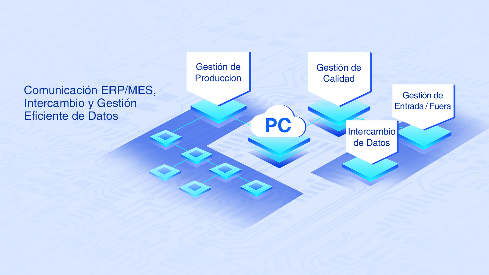 máquina dosificadora de telas con control PLC para pantalla táctil