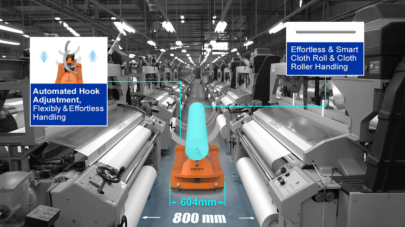 Modelo ultracompacto de vehículos guiados automatizados