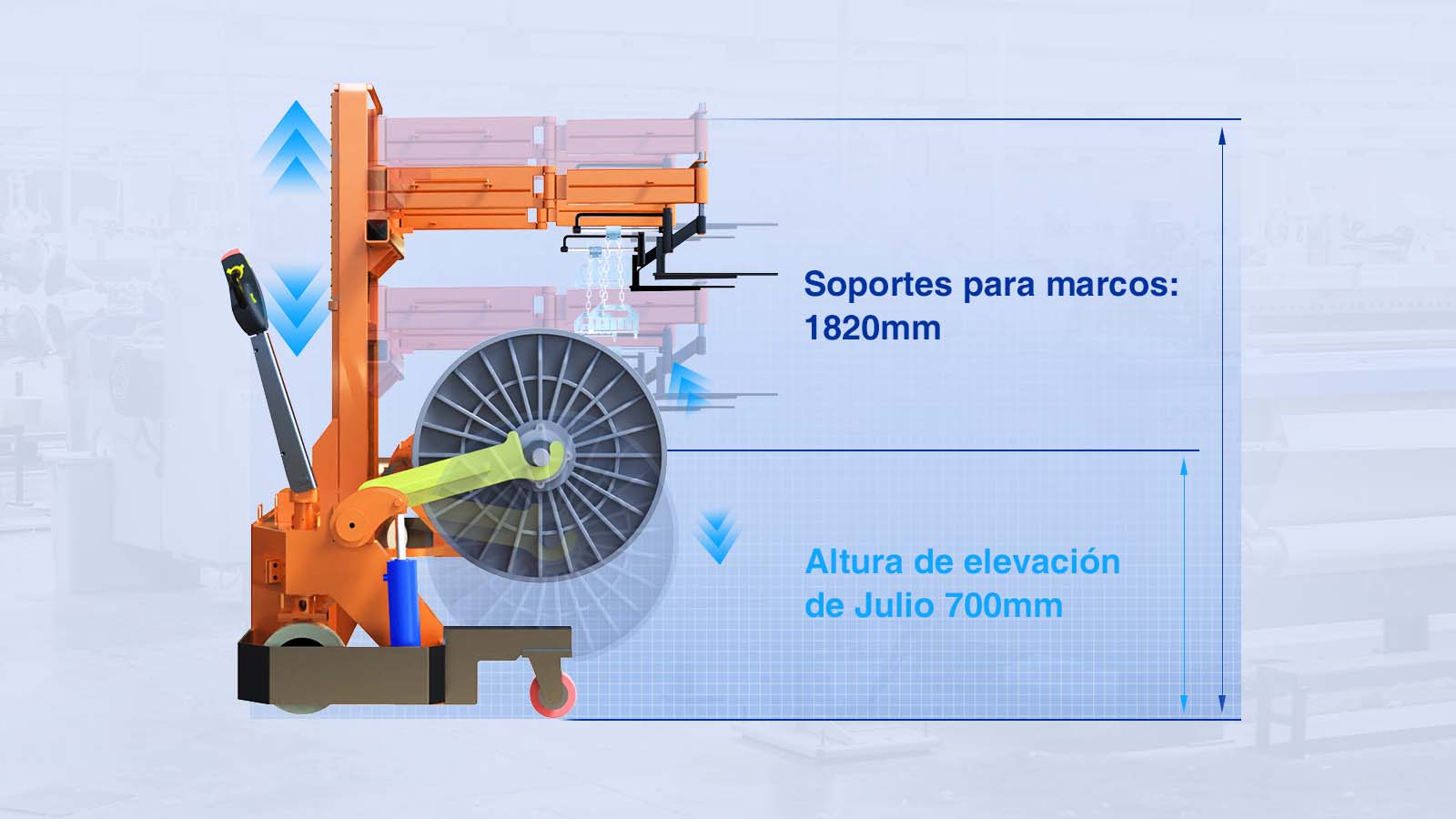 Carro elevador de viga de urdimbre motorizado Altura de elevación 700 mm (viga inferior), 1820 mm (marco de lizo)