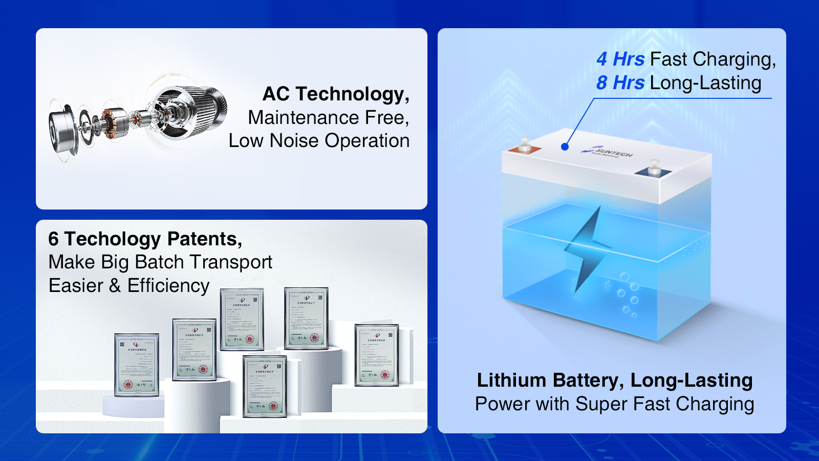 Tecnología AC, 6 patentes tecnológicas, batería de litio, duradera