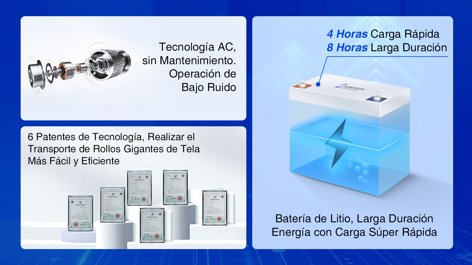 Tecnología AC, 6 patentes tecnológicas, batería de litio, duradera