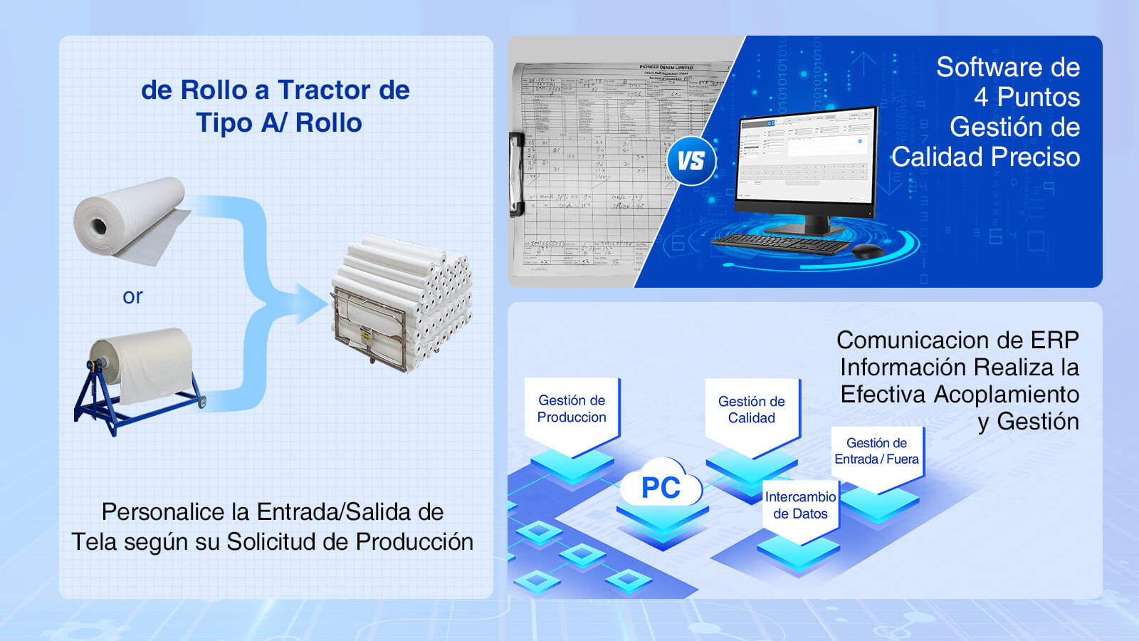 La máquina cortadora e inspección de telas se puede personalizar con un sistema de 4 puntos y ERP