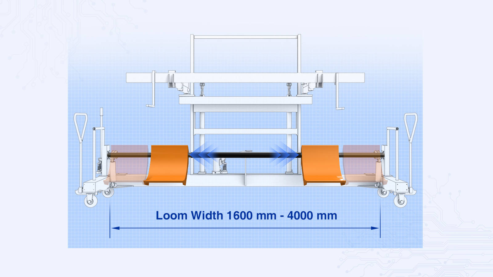 Carretilla elevadora hidráulica con viga de urdimbre gemela adecuada para telares de ancho 1600 mm - 4000 mm