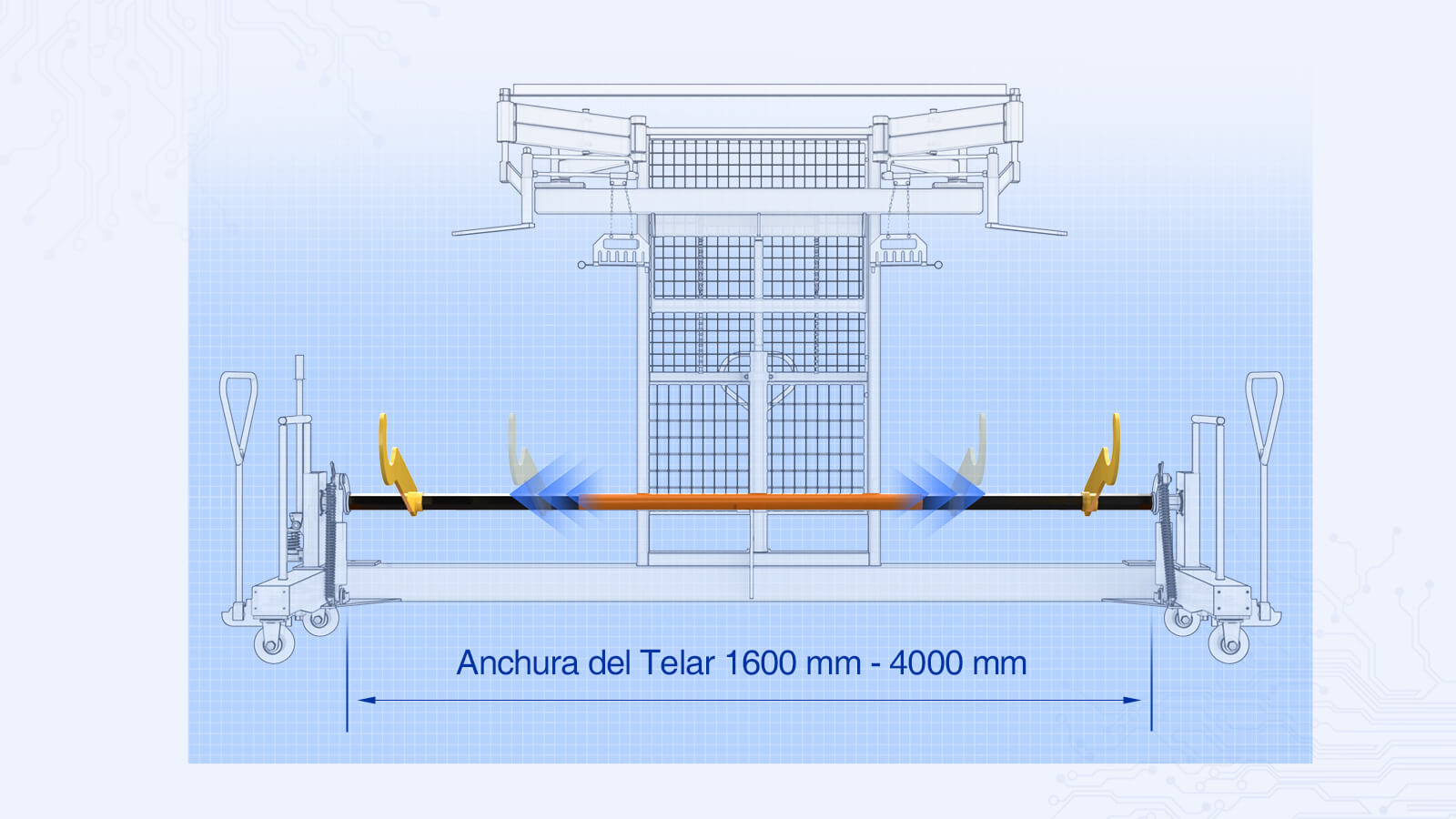 Carro elevador de viga de urdimbre adecuado para telares de ancho 1600 mm - 4000 mm