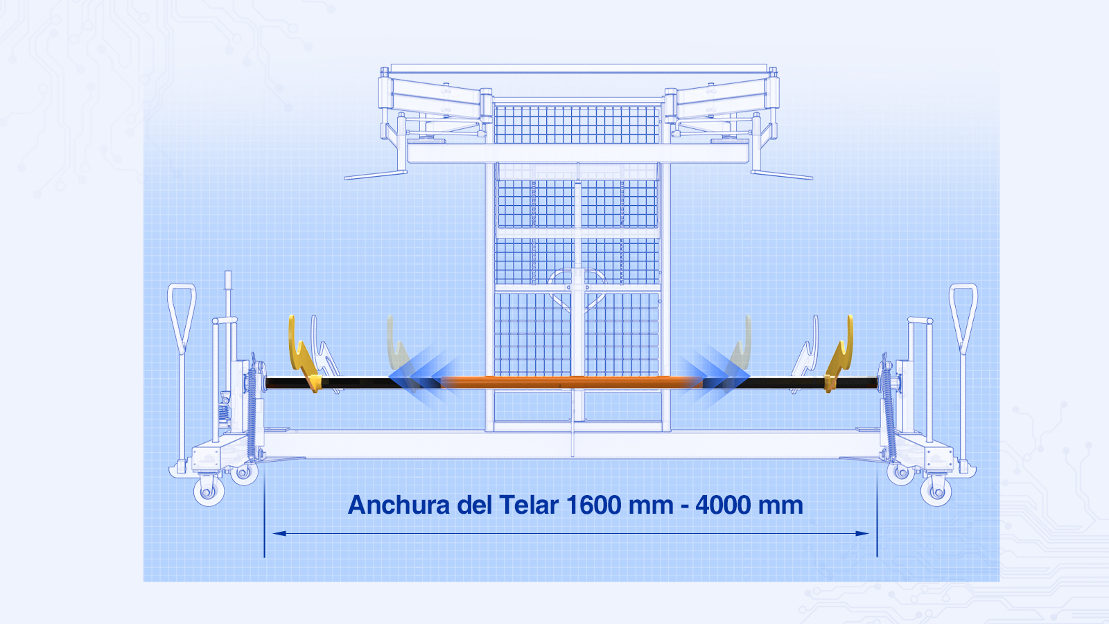 Carro elevador de viga de urdimbre adecuado para telares de ancho 1600 mm - 4000 mm